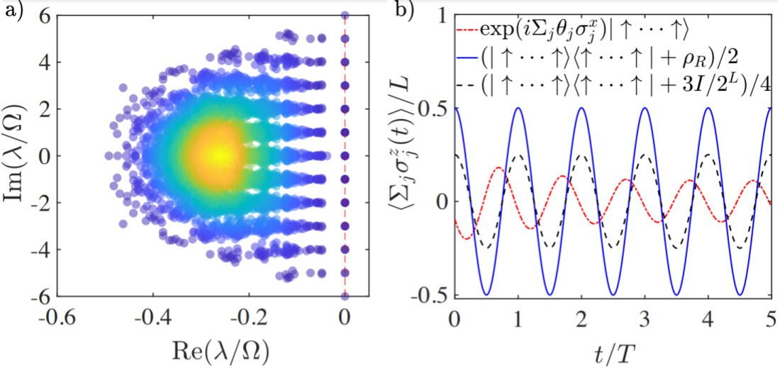 Embedding Quantum Many-Body Scars into Decoherence-Free Subspaces
